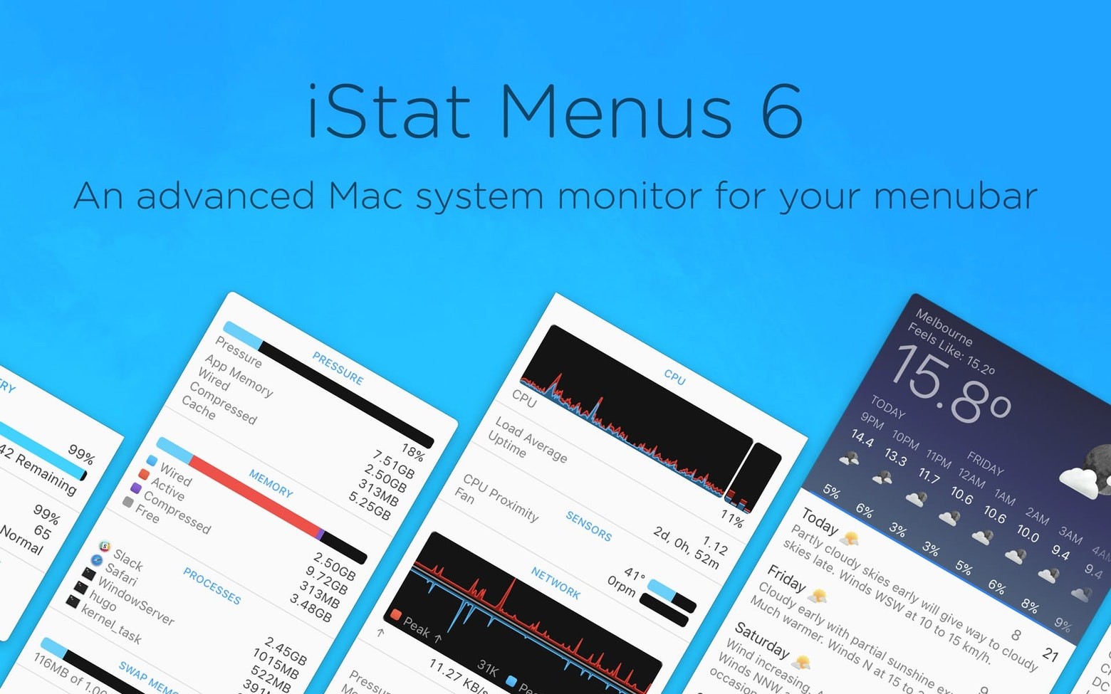 iStat Menus 6 for Mac v6.73 mac系统活动监控器-1