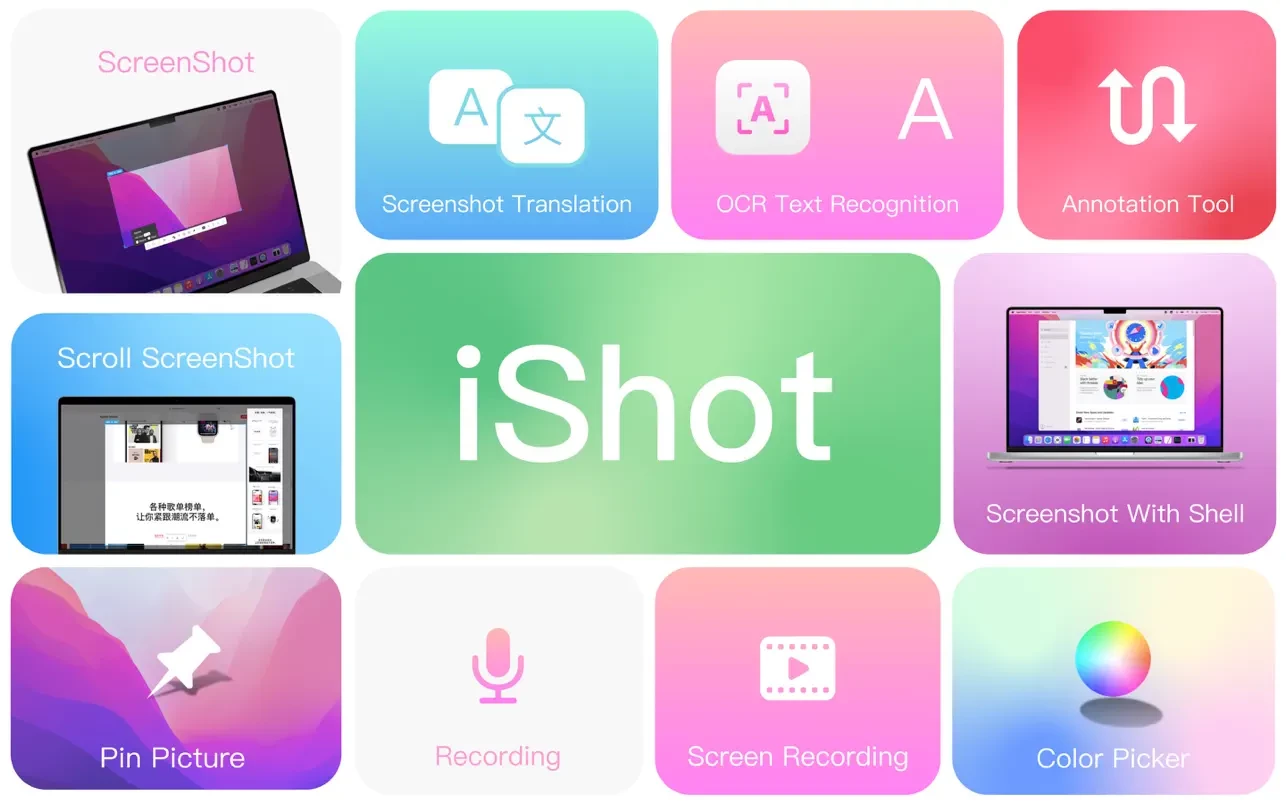 iShot Pro-ScreenShot Recording for Mac v2.3.2 专业截图录屏工具-1