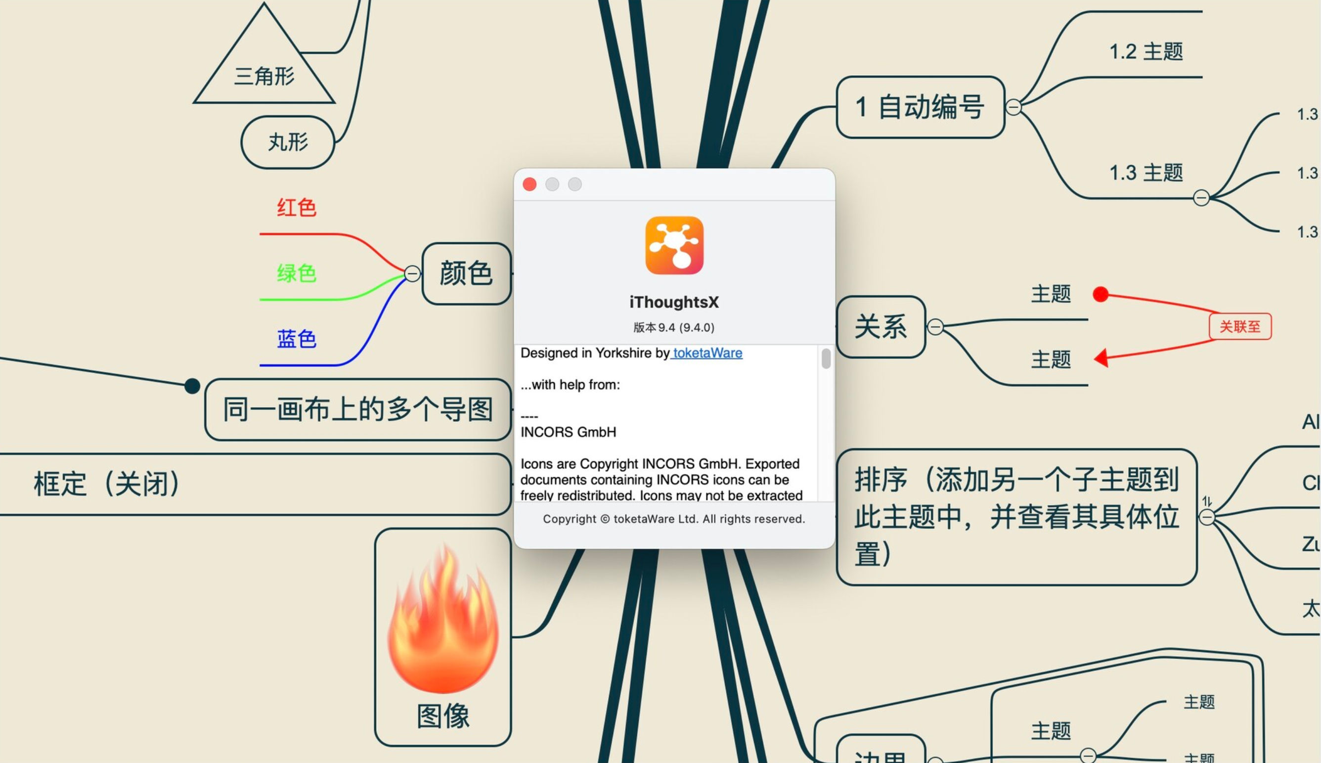 iThoughtsX for Mac v9.4 最好用的思维导图工具-1